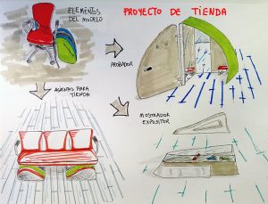 Adrian Lavado. Clases de Preparación presencial y online. Prueba especifica de acceso. Arte 10. Arte Casellas 5